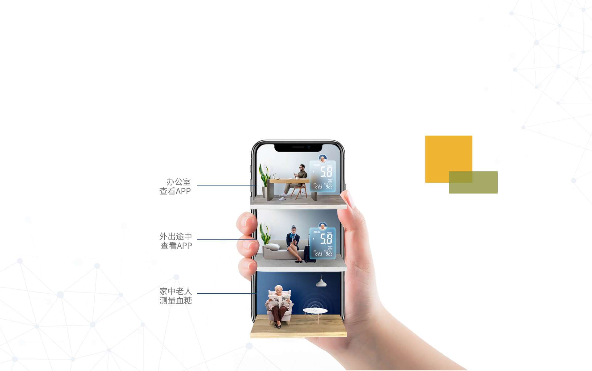APP多用戶共享 遠(yuǎn)程監(jiān)護更安心 