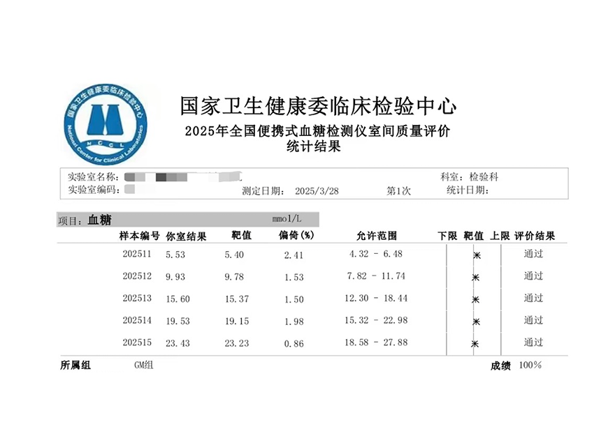 滿分！華廣瑞特血糖監(jiān)測產(chǎn)品通過國家級室間質(zhì)評